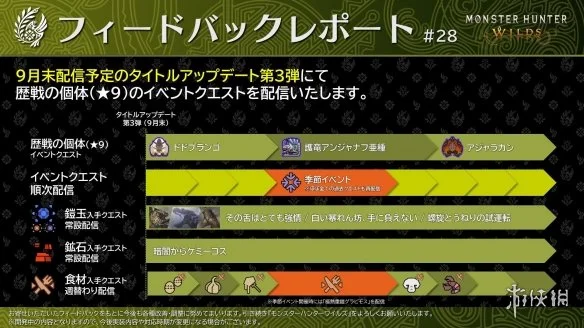「怪物猎人：荒野」9月底第三弹免费更新追加历战雪狮子王等9星怪