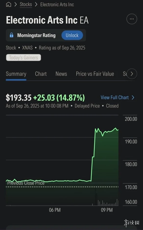 「EA」500亿美元私有化交易或刷新LBO纪录